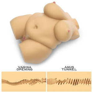 Masturbateur réaliste - Lovetoy Streetgirls 7