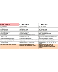 Electro Sex Powerbox per i principianti - Rimba