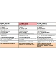 Elektrosex Powerbox Set mit LCD Display - Rimba