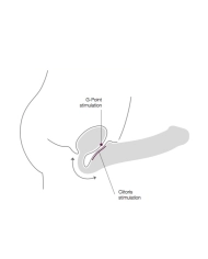 Double dildo Strap-On-Me SMALL (Flesh) - Rimba