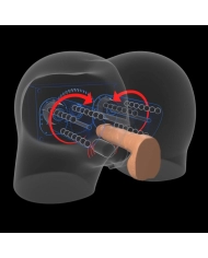 Masturbatore realistico