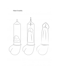 Automatische Penispumpe - Automatic Rechargeable Luv Pump