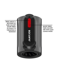 Automatic masturbator - JamyJob Vortex