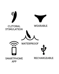 Stimulateur clitoridien vibrant et clipsable We-Vibe Moxie Plus - Turquoise