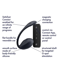 Oeuf vibrant connecté - Satisfyer Ribbed Petal