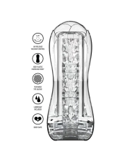 Masturbateur ToyJoy Hero Big Clear Blast Vacuum Stroker