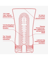 Masturbateur Tenga - Original Ultra Size Soft Tube Cup