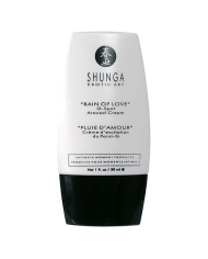 Orgasmusgel für G Punkt 