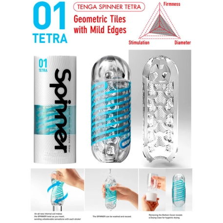 Masturbatore usa e getta - Spinner 01 Tetra