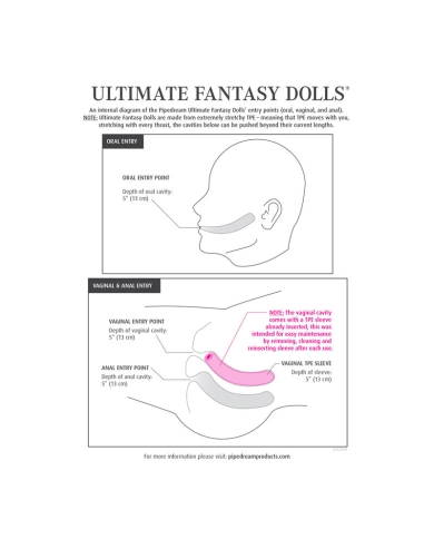 Lebensgrosse Real Doll Mia - Pipedream Lebensgrosse Real Doll Mia - Pipedream