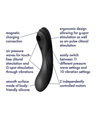 Vibratore e stimolatore clitorideo Curvy Trinity 4 - Satisfyer Vibratore e stimolatore clitorideo Curvy Trinity 4 - Satisfyer