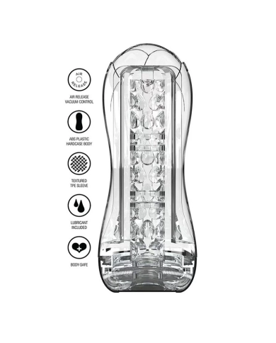 Masturbateur ToyJoy Hero Big Clear Blast Vacuum Stroker Masturbateur ToyJoy Hero Big Clear Blast Vacuum Stroker