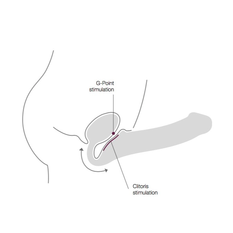 Double dildo Strap-On-Me SMALL (Flesh) - Rimba