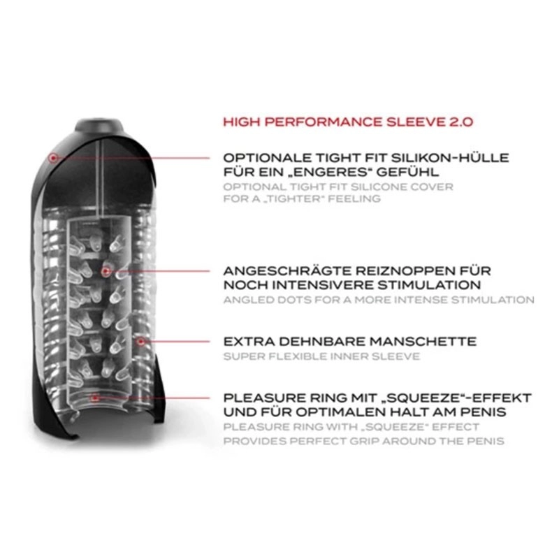 Automatischer Masturbator - Suck-O-Mat 2.0
