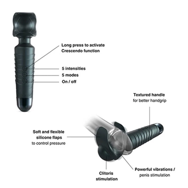 Bacchetta vibrante per masturbazione - MAN.WAND EVO (blu petrolio)