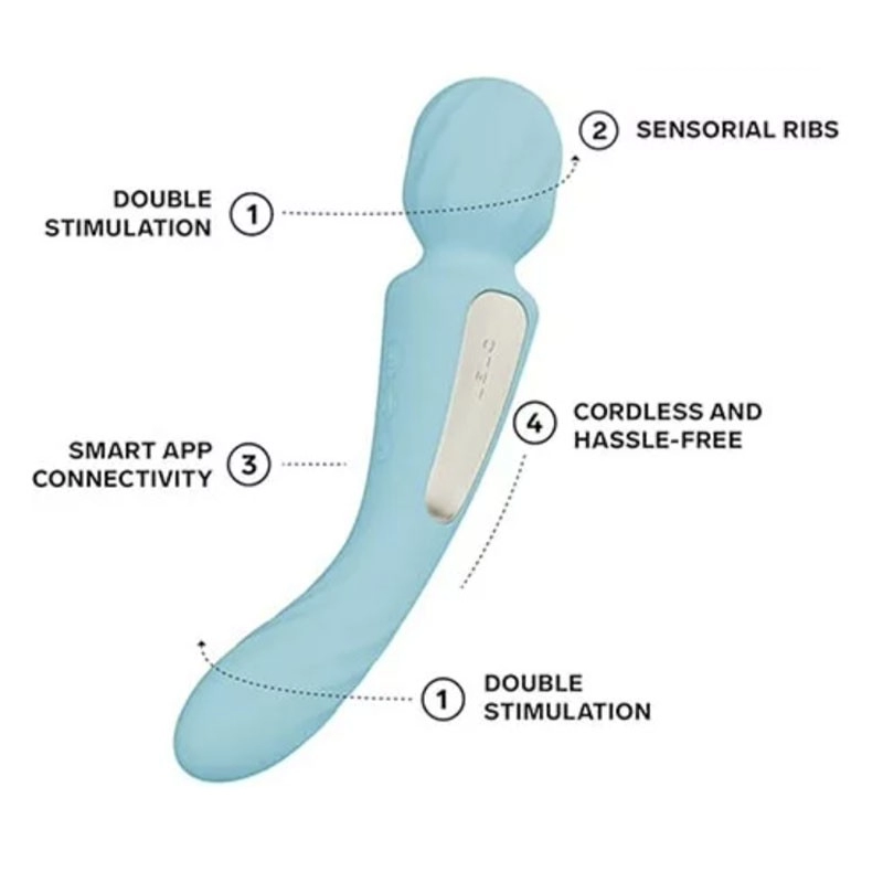 Vibromasseur baguette vibrante - LELO Switch (Türkis)